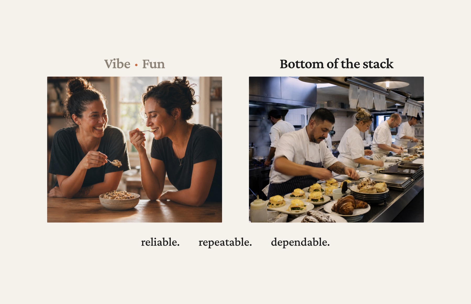 Slide split in two. On the left, "Vibe · Fun" over a warm photo of two people happily sharing a bowl of dessert. On the right, "Bottom of the stack" over a packed professional kitchen mid-service. Beneath both: "reliable. repeatable. dependable."