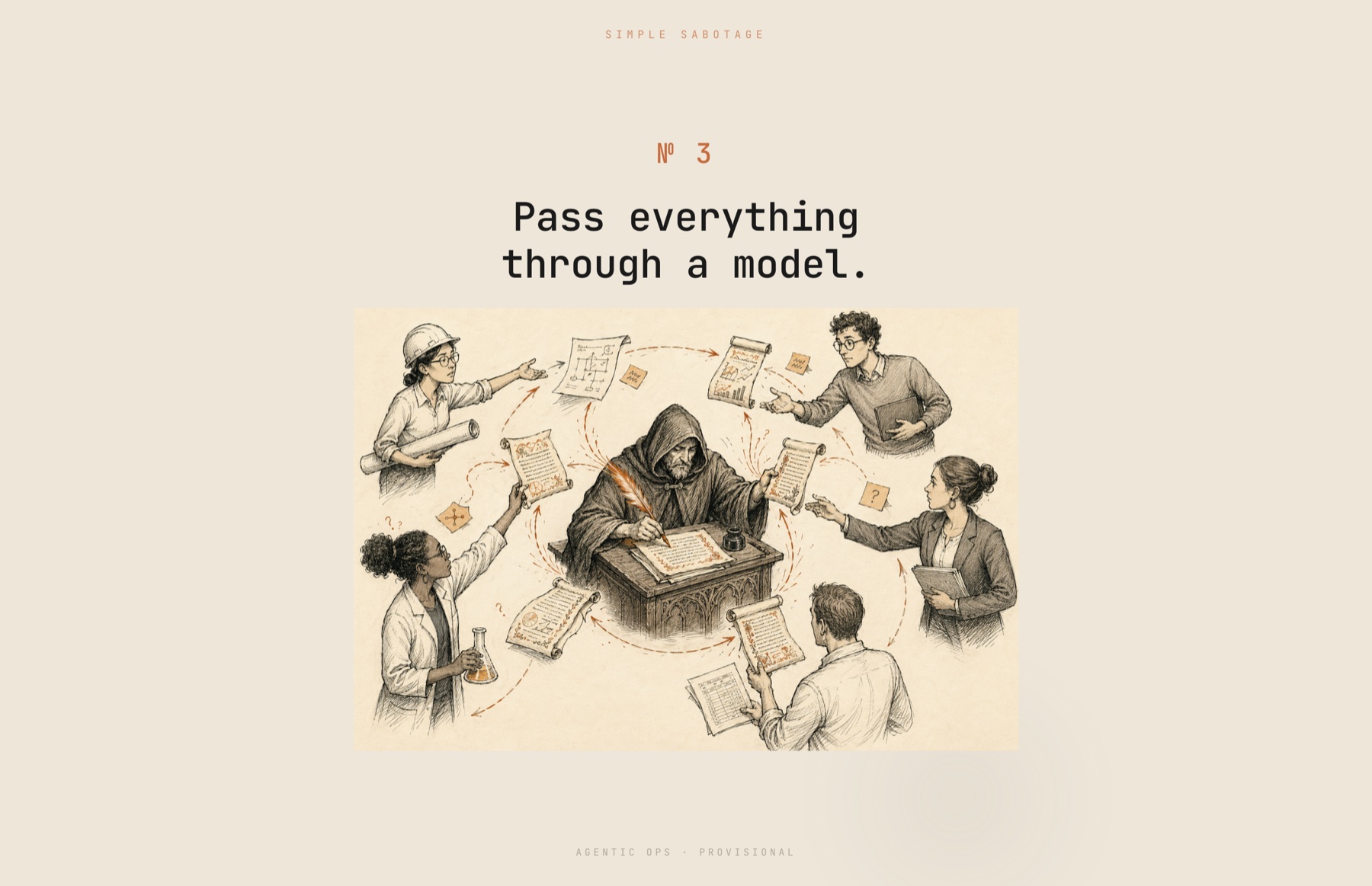 Slide: "№ 3 — Pass everything through a model." A hand-drawn illustration of a hooded scribe at a desk with a quill, while engineers and scientists all around hand scrolls in and pull rewritten scrolls back out, arrows looping endlessly between them.