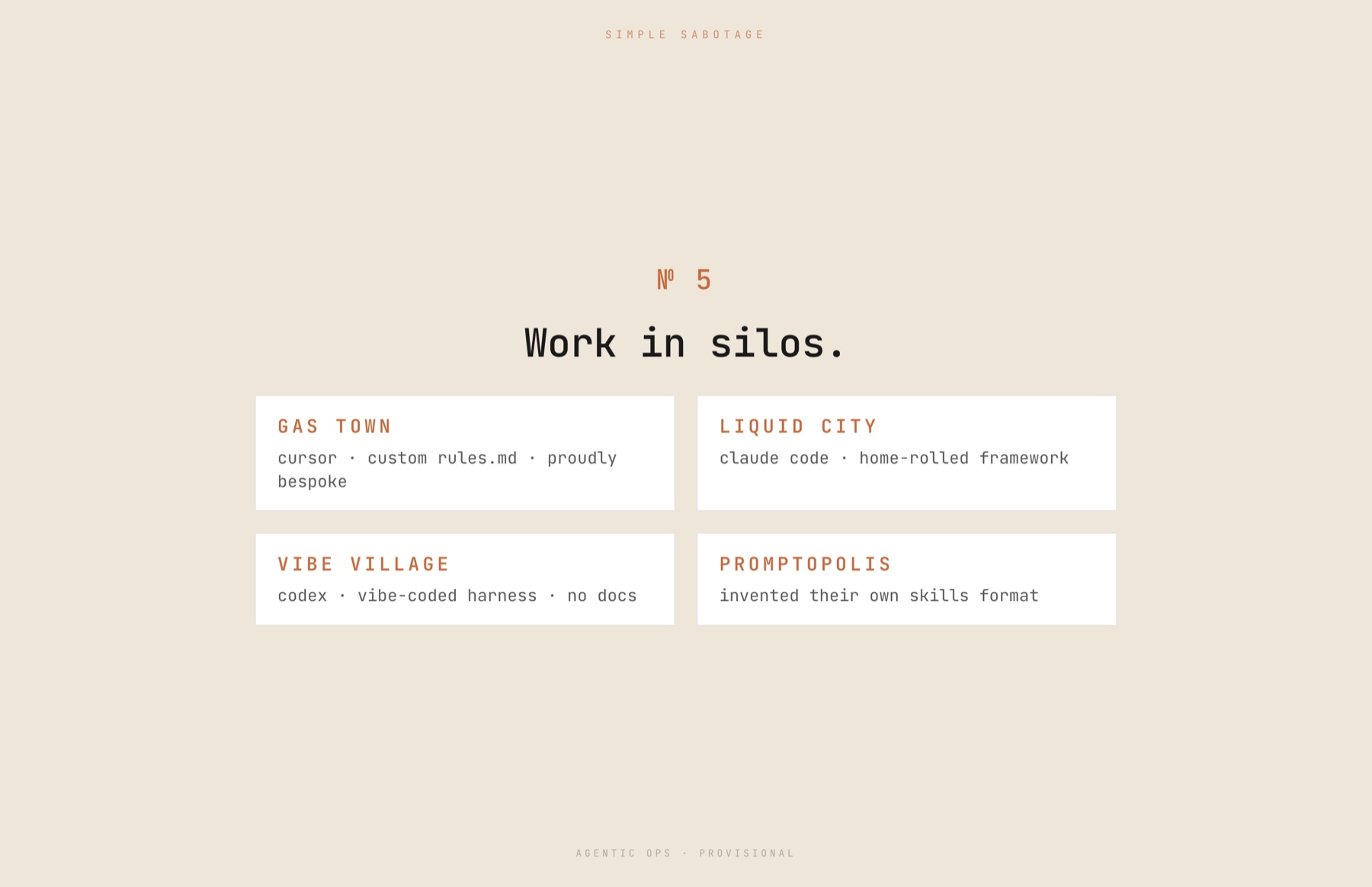 Slide: "№ 5 — Work in silos." Four cards for four made-up city-states of bespoke tooling: GAS TOWN (cursor · custom rules.md · proudly bespoke), LIQUID CITY (claude code · home-rolled framework), VIBE VILLAGE (codex · vibe-coded harness · no docs), and PROMPTOPOLIS (invented their own skills format).