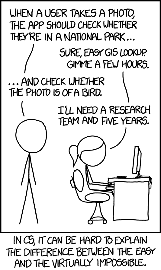 XKCD comic: A stick figure asks 'when a user takes a photo, the app should check whether they're in a national park' - 'sure, easy GIS lookup, gimme a few hours' - 'and check whether the photo is of a bird' - 'I'll need a research team and five years.' The caption reads: 'In CS, it can be hard to explain the difference between the easy and the virtually impossible.'