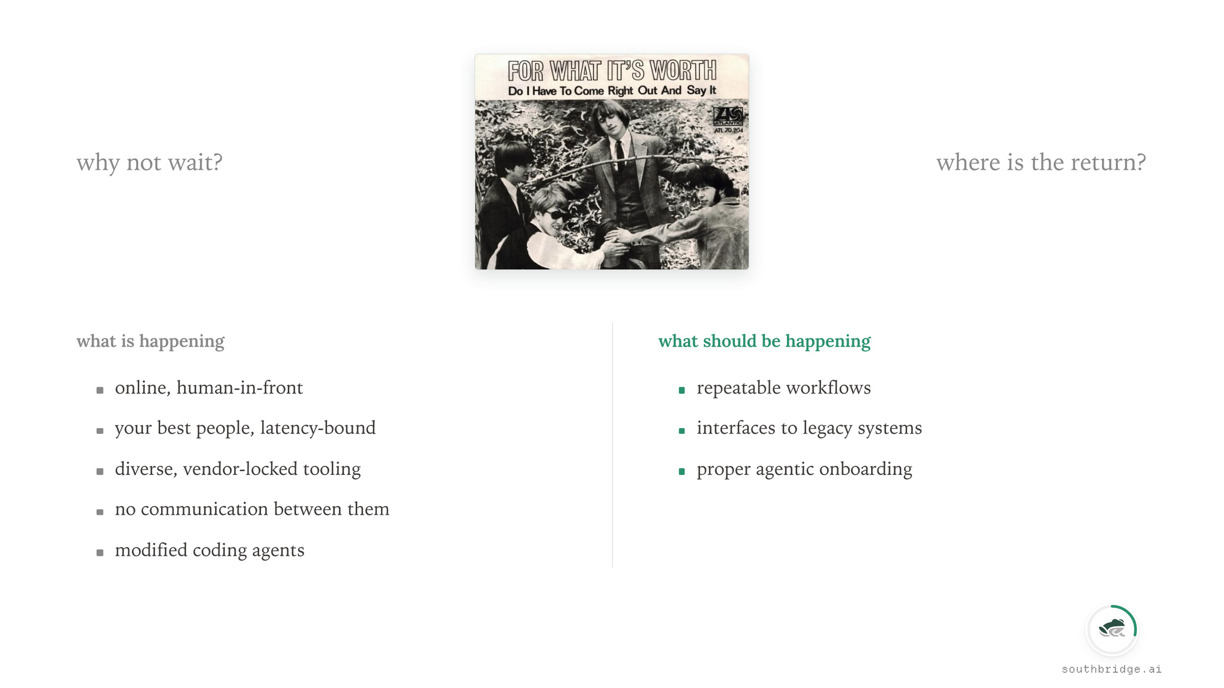 Slide with two columns. Top centre: the cover of Buffalo Springfield's "For What It's Worth" 7-inch. Top corners: "why not wait?" and "where is the return?" in grey. Bottom left, "what is happening": online, human-in-front; your best people, latency-bound; diverse, vendor-locked tooling; no communication between them; modified coding agents. Bottom right, "what should be happening": repeatable workflows; interfaces to legacy systems; proper agentic onboarding.