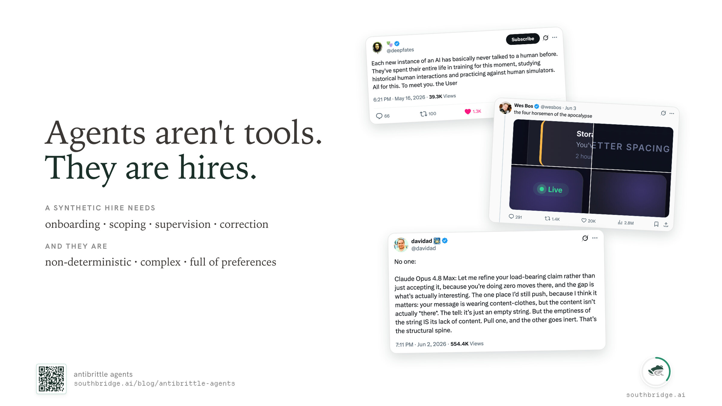 Slide. Left: large text "Agents aren't tools. They are hires." Underneath: "A SYNTHETIC HIRE NEEDS: onboarding · scoping · supervision · correction. AND THEY ARE: non-deterministic · complex · full of preferences." Bottom-left QR points to southbridge.ai/blog/antibrittle-agents. Right: three tweet screenshots stacked diagonally. @deepfates: "Each new instance of an AI has basically never talked to a human before. They've spent their entire life in training for this moment, studying historical human interactions and practising against human simulators. All for this. To meet you. The User." @wesbos: "the four horsemen of the apocalypse" over four nearly identical chat UIs. @davidad: a long structural critique of one Claude Opus 4.8 Max sentence about a "load-bearing claim."