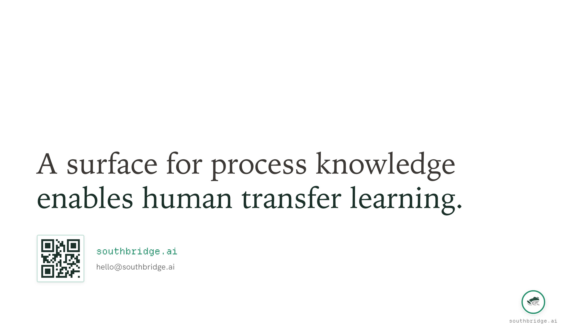 Closing slide. Large text: "A surface for process knowledge enables human transfer learning." Bottom left: a QR code with the labels "southbridge.ai" and "hello@southbridge.ai." Bottom right: the Southbridge frog mark.